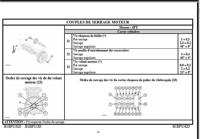 manuel d'atelier Citroën C4 Picasso 2008 { AUTHENTIQU'ERE