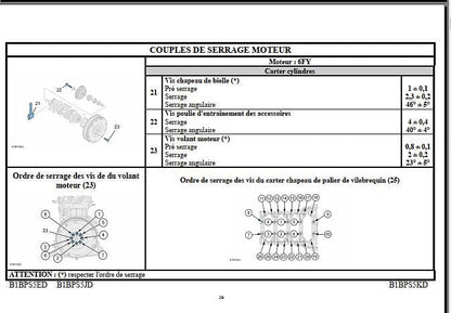 manuel d'atelier Citroën C4 Picasso 2008 { {{ Docautomoto }}