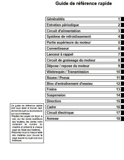 manuel d'atelier kawasaki 650 KVF Bruteforce AUTHENTIQU'ERE