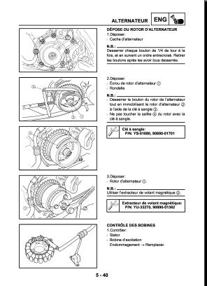 Manuel d'atelier Yamaha 660 Raptor { {{ Docautomoto }}