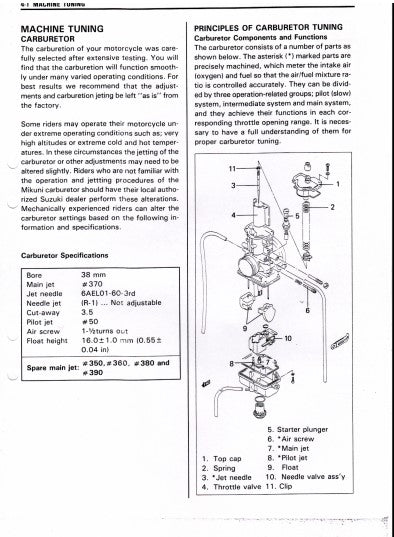 Manuel de réparation Suzuki 250 RM 1991 { {{ Docautomoto }}