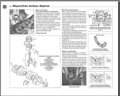 Revue technique Suzuki GSF 600 et 750 1998 2001 { {{ Docautomoto }}