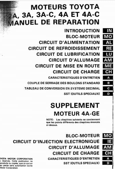 Manuels d'atelier Toyota Corolla AE 86 AUTHENTIQU'ERE