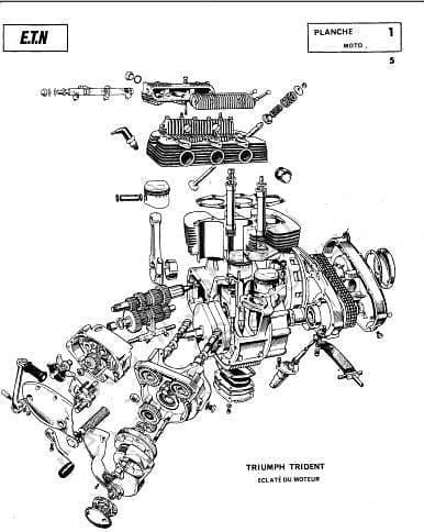 manuel d'atelier Triumph 750 Trident 1969 Français { AUTHENTIQU'ERE