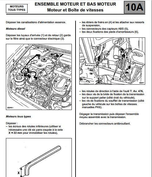 Manuel d'atelier et de réparation Renault Velsatis { {{ Docautomoto }}