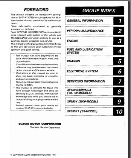 Manuels de réparation Suzuki 650 Freewind { {{ Docautomoto }}