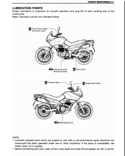 Manuels de réparation Suzuki 650 Freewind { {{ Docautomoto }}