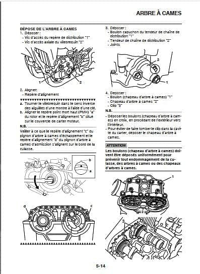 Manuel d'atelier Yamaha 450 YZF 2016 { {{ Docautomoto }}